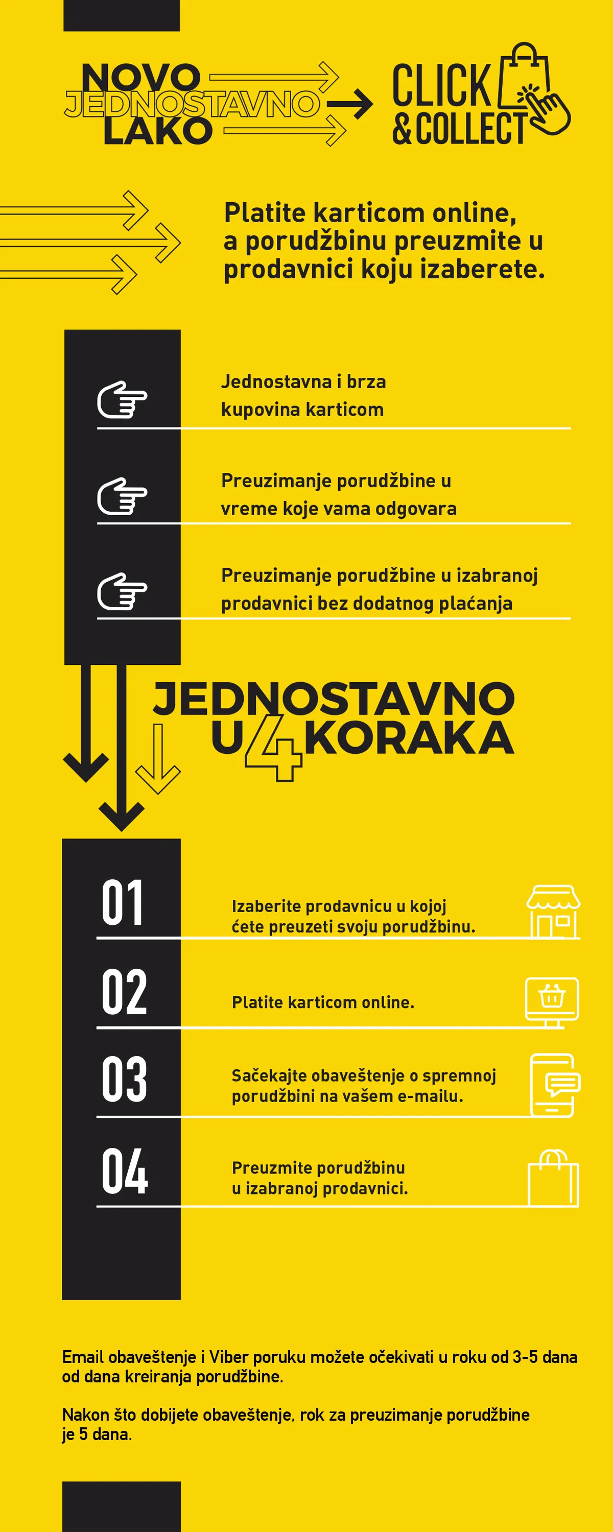 Click And Collect Sport Vision