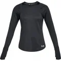 Under Armour Hex Delta Long Sleeve 