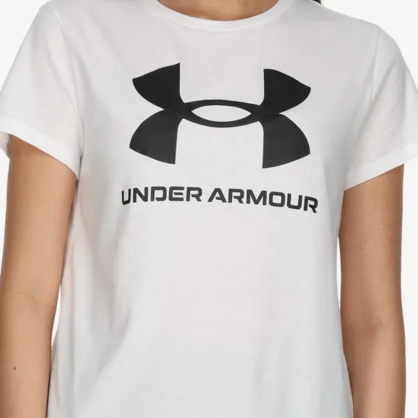 Under Armour Logo 