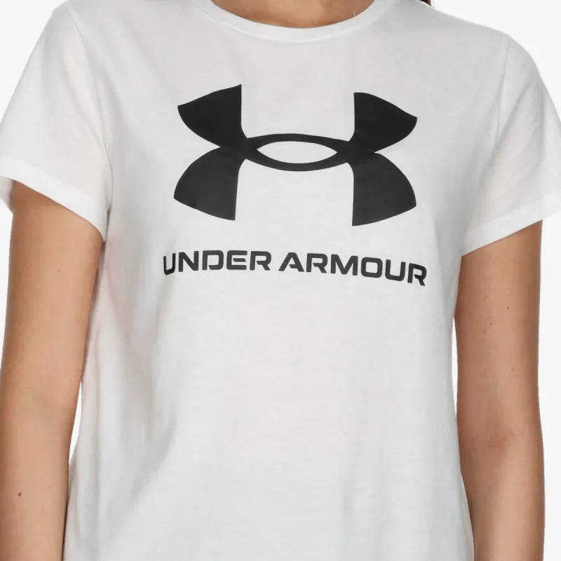 Under Armour Logo 