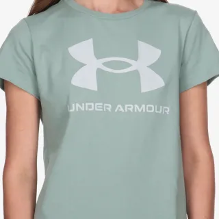 Under Armour Logo 