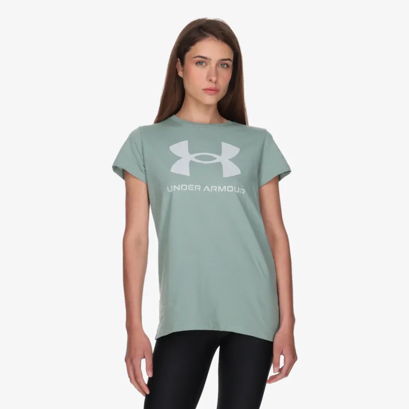 Under Armour Logo 
