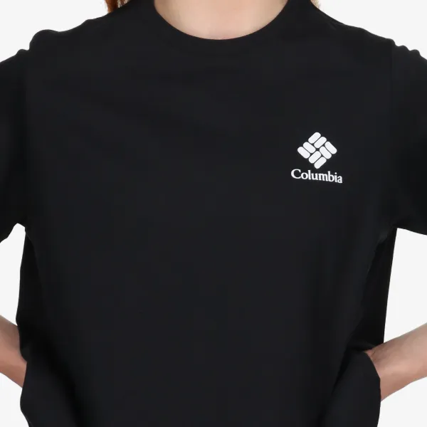 Columbia North Cascades 