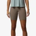 Columbia Loneridge™ Short 