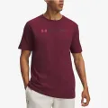 Under Armour Logo Wordmark 