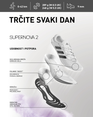 adidas Supernova 2.0 