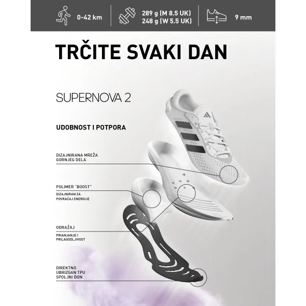 adidas Supernova 2.0 