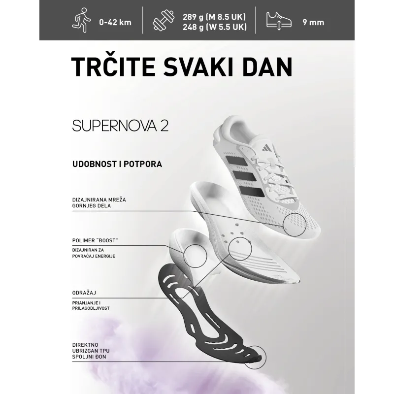 adidas Supernova 2.0 