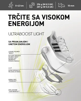 adidas ULTRABOOST LIGHT 